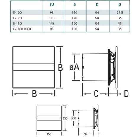 Ventilator Aerisire E 100 GLT CATA Capac Frontal Sticla Detasabil