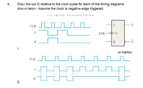 Solved Draw the out Q relative to the clock pulse for each | Chegg.com