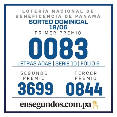 Resultados Del Sorteo De La Lotería De Hoy Domingo 18 De Junio De 2023