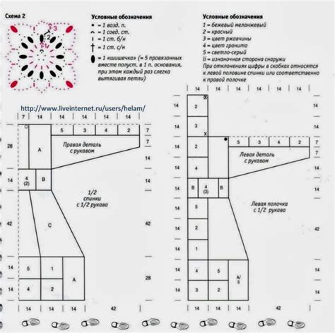 Комбинированное пальто в стиле 70-х (спицы и крючок). Обсуждение на ...
