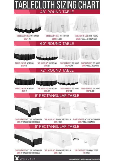 Tablecloth Sizing Chart.pdf