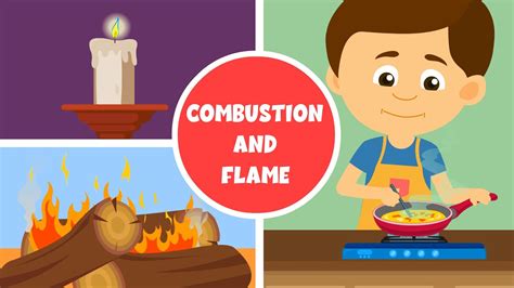 Combustion And Flame Types Of Combustion Candle Flame Zones Video