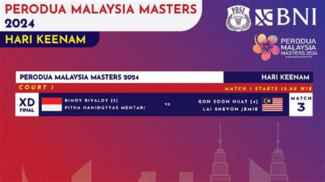 Jadwal Final Malaysia Master Hari Ini Mei Wakil Indonesia