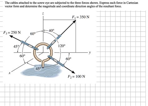 SOLVED The Cables Attached To The Screw Eye Are Subjected To The Three