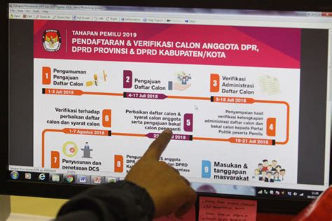 Kpu Umumkan Dcs Anggota Dprd Surabaya Antara News