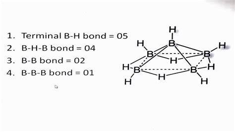 Boranes Bonding And Structure Youtube