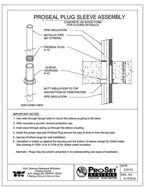 A Ai Proseal Plug Device For Insulated Pipesprovent