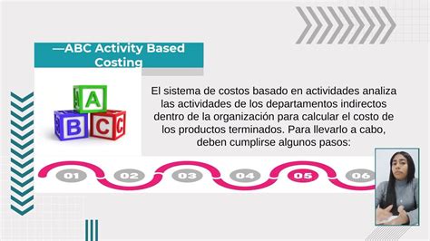 Sistemas De Costos Industriales ABC ABM ABB EAC UCV YouTube