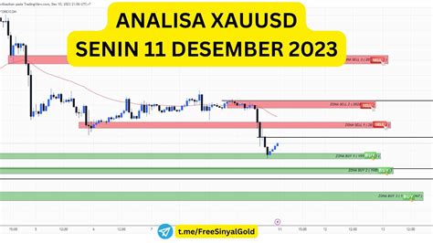 Analisa Teknikal Xauusd Gold Hari Ini Senin Desember Youtube