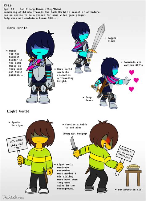 Kris Reference Sheet Deltarune By Thepilotdogee On Deviantart