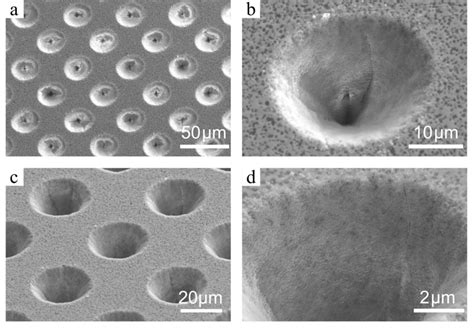 Micro Holes Laser Drilled In An ATZ Ceramic With A Circular Laser