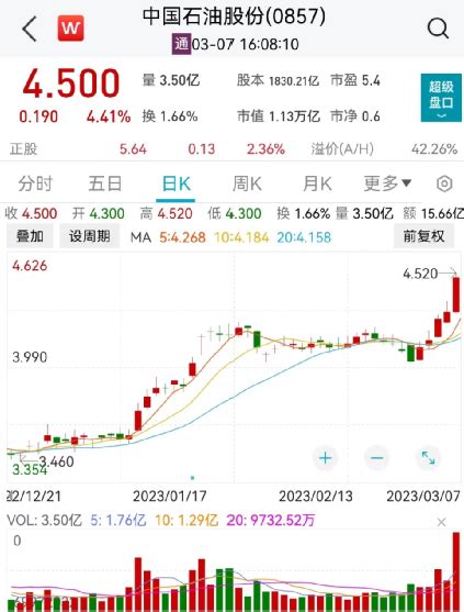 突然辞职：这家公司股价大跌！“三桶油”飙升，原因来了腾讯新闻