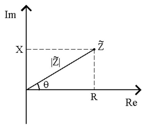 How to Find the Mean of a Probability Distribution - Owlcation