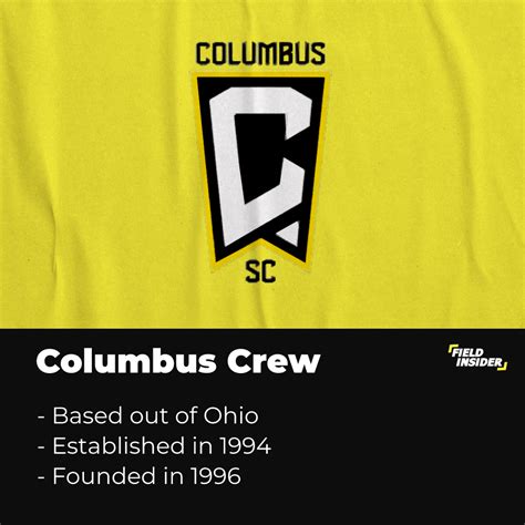 Who are Columbus Crew? History, Stats And More | Field Insider