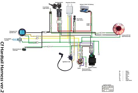 Diagrama De Switch De Moto Diagrama El Ctrico De Una Moto