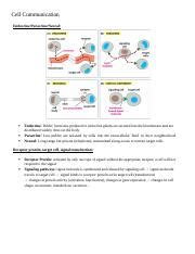 BIOL 130 UNIT 8 CELL SIGNALLING NOTES Docx Cell Communication