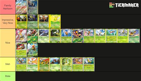 Beedrill TCG Tier List Community Rankings TierMaker