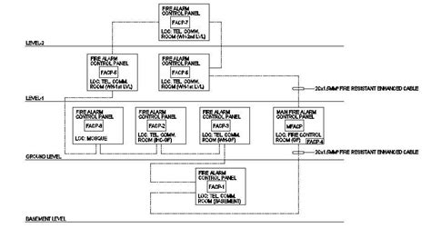 Fire Alarm Control Panel Circuit Design CAD Drawing - Cadbull