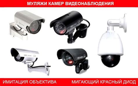 Видеонаблюдение. Системы видеонаблюдения. Скрытое видеонаблюдение ...