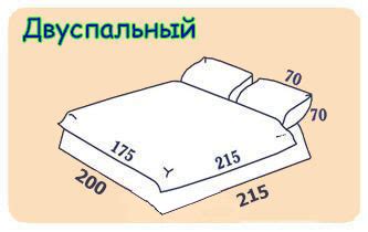 Размеры постельного белья