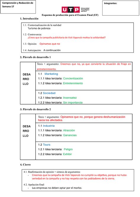 S S Formato Para El Esquema De Producci N Esquema De