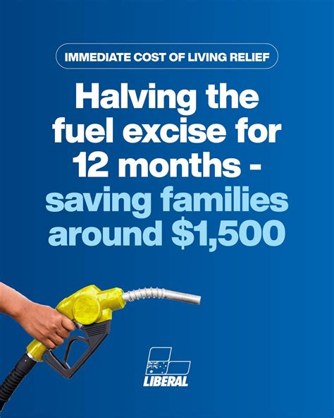 Liberal Party of Australia (@liberalaus) • Instagram photos and videos