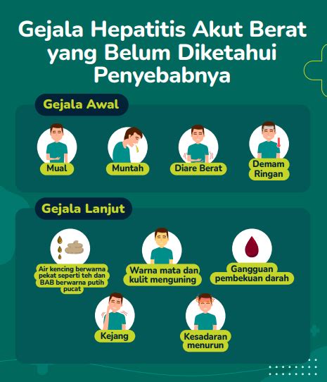 cek fakta vaksin covid  tidak berkaitan  hepatitis misterius