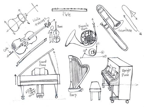 Free Musical Instruments Drawings, Download Free Musical Instruments ...