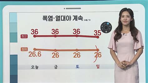 날씨클릭 대서 35도 안팎 더위서쪽 대부분 폭염경보 연합뉴스tv Yonhapnewstv Youtube