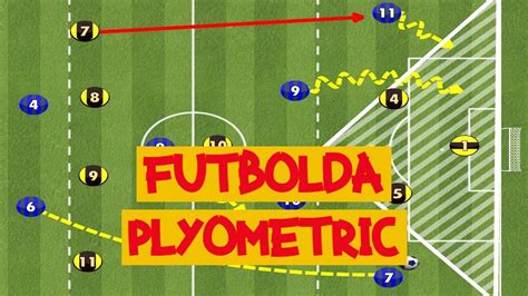 Futbolda Kondisyon Plyometric Antrenman Football Plyometric POWER