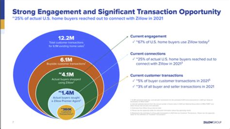 Dalius Special Situation Investments On Twitter New Investment