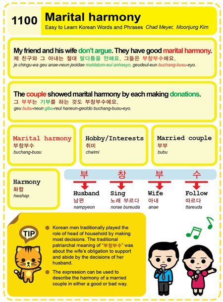 Easy To Learn Korean Expressions Relationships Marital