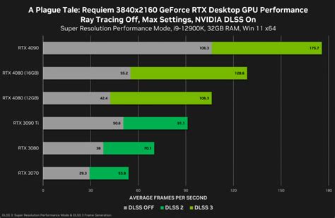 GeForce RTX 4070 Ti S AD104 GPU Strips Naked And Cleans Up For A