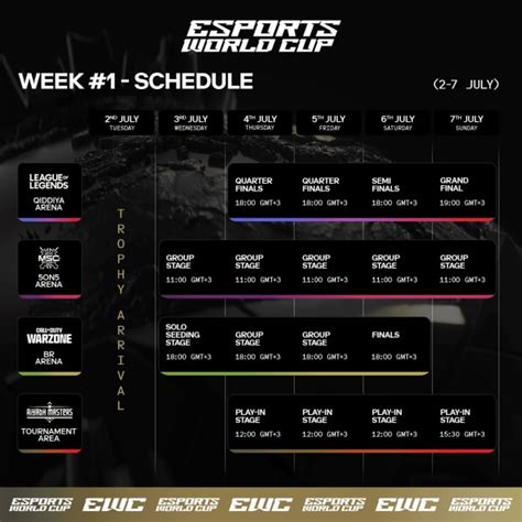 Esports World Cup League Of Legends Tournament Guide Teams Schedule