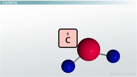 Group 4A Elements: Definition & Properties - Video & Lesson Transcript ...