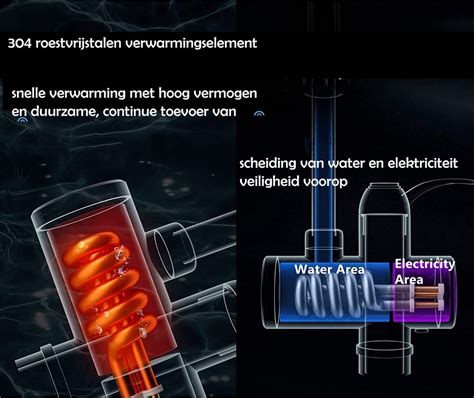 Warmwaterboiler Kraan Instant Tankloze Boiler Elektrische Keuken