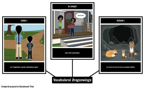 Vocabularul Dragonwings Storyboard Por Ro Examples