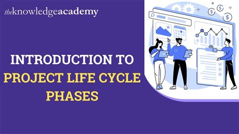 Project Lifecycle Phases Project Lifecycle Importance Phases Of Project Management Life