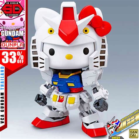 Hello Kitty X Haro กันดั้ม กันพลา Gundam Gunpla สามก๊ก วันพีช One Piece