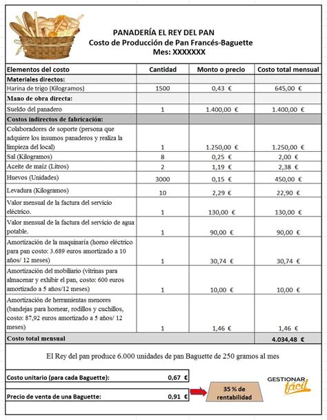 Costos De Producci N De Una Panader A En Excel Recursos Excel