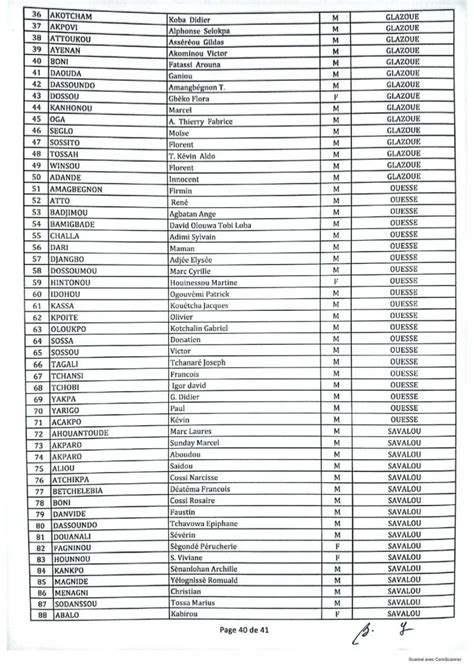 Concours militaire spécial 2023 Voici la liste complète des