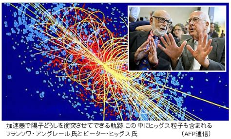 2013年ノーベル物理学賞は「ヒッグス粒子」！標準理論の完成を評価 Yes，we Love Science！