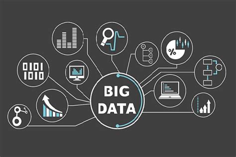 Qual é o papel do Big Data na Indústria 4 0