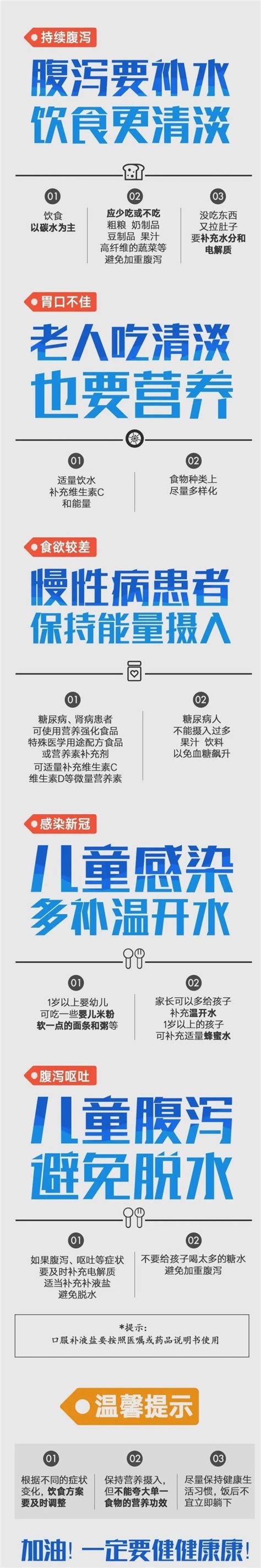 【山东科协每日科普】 阳 了以后该怎么吃？ 澎湃号·政务 澎湃新闻 The Paper