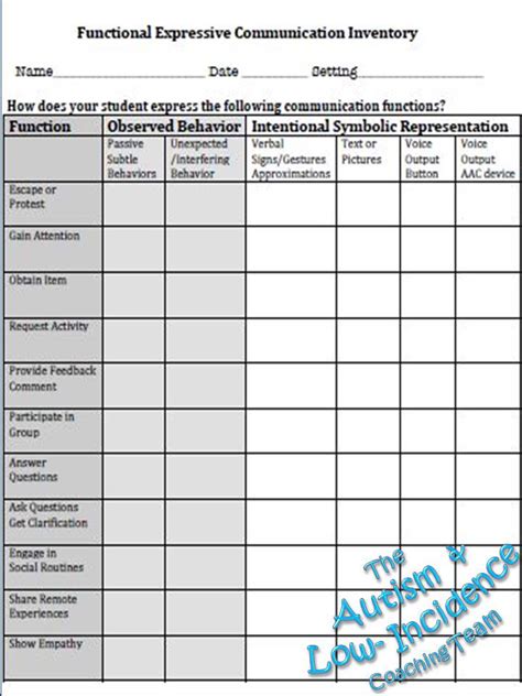 The Autism Low Incidence Coaching Team Communication Corner