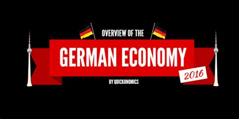 Overview of the German Economy 2016 - Quickonomics