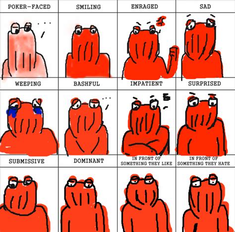 Red Guy Expressions : r/DHMIS