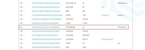 Tiene Xrp Relaci N Con El Oro O El Gobierno De Eeuu Voy A Contaros