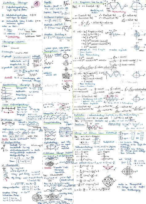 Formelsammlung TSL Handgeschrieben Technische Schwingungslehre Studocu