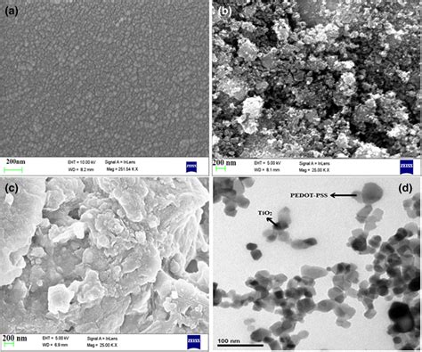 SEM Micrograph Of A Pure PEDOT PSS Thin Film B SEM Micrograph Of